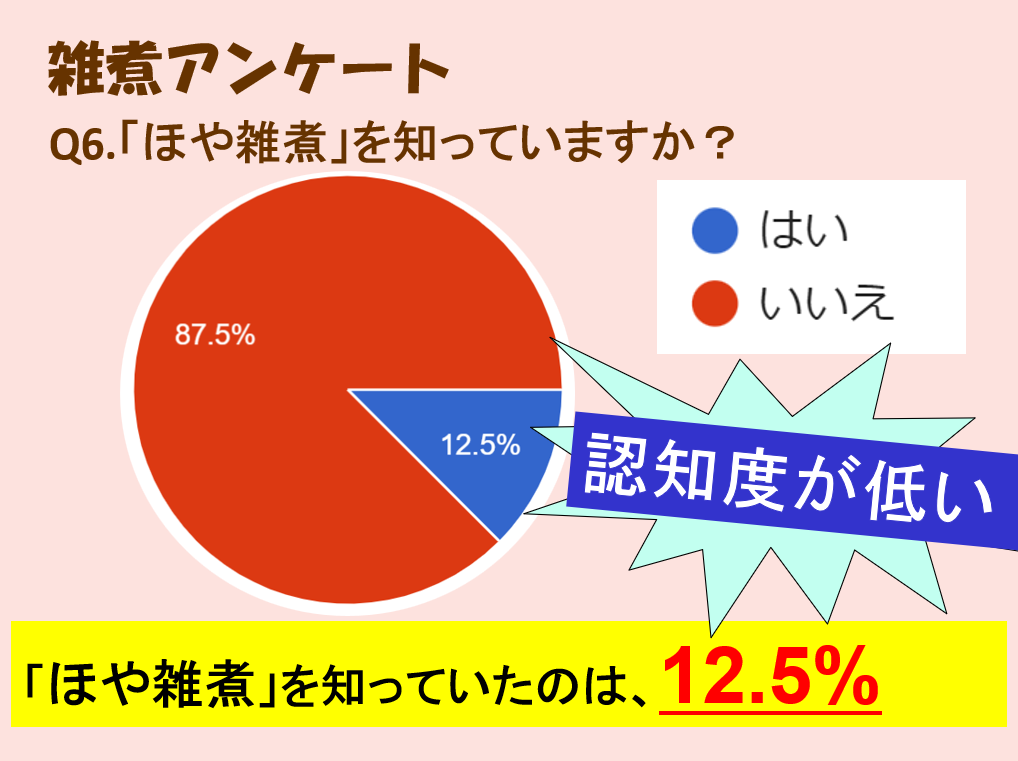 ほや雑煮を広めよう！！～石巻市立桜坂高等学校～